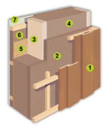 Mur Ossature Bois APIS Bardage